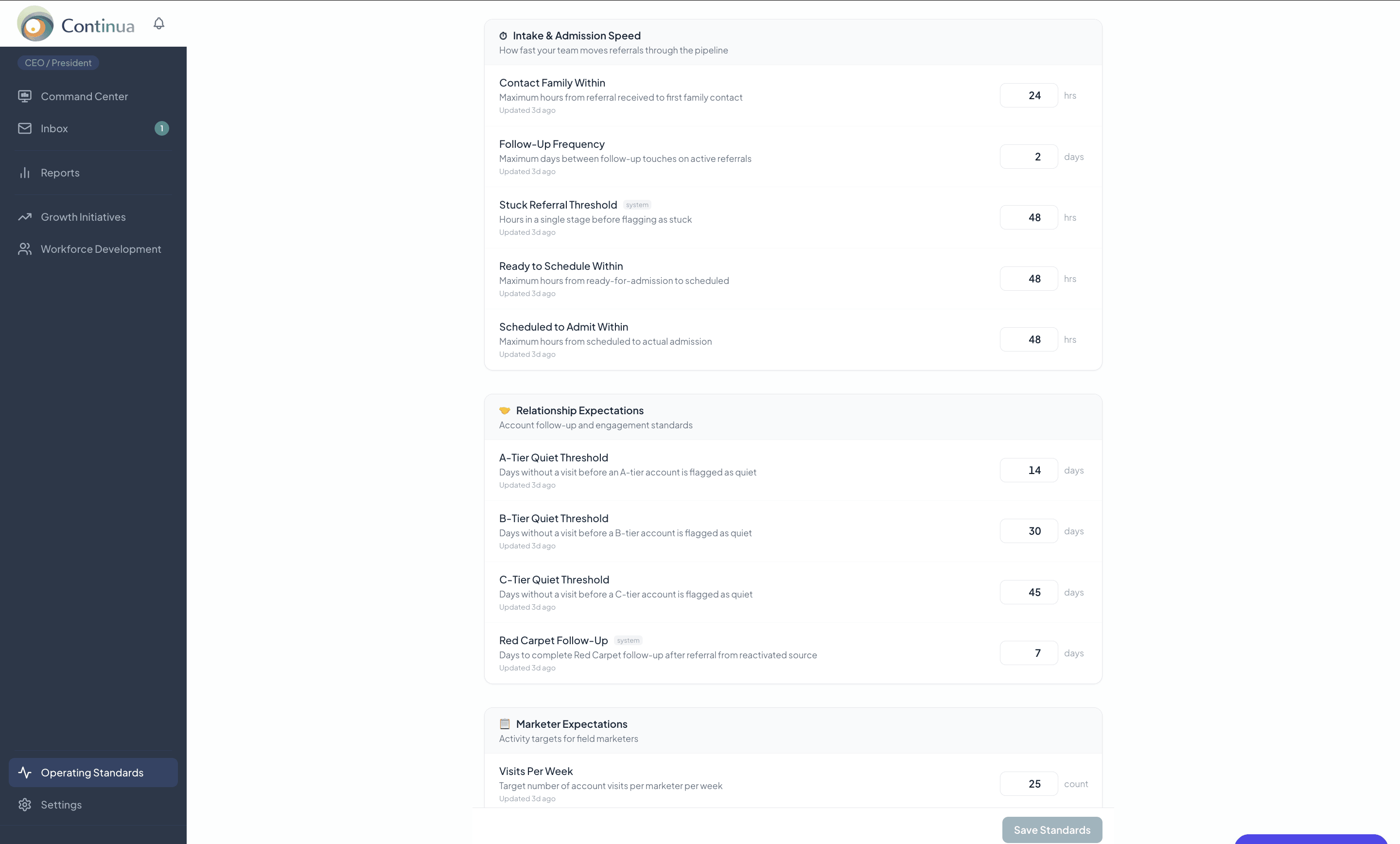 Operating Standards — define and enforce expectations