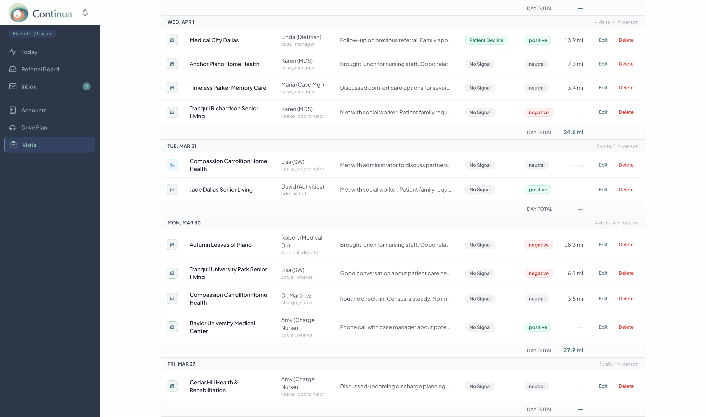 Visit logging and mileage tracking